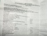 Таблетки Кордарон