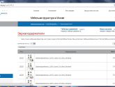 Интернет-магазин мебельной фурнитуры "Мастер-Мебель Москва" master-m.ru