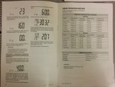 Весы напольные Supra BSS-6600