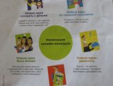 Фотоконкурс IKEA: «Стань лицом с обложки нового каталога ИКЕА»