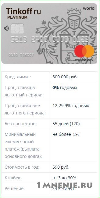 Карта Рассрочки Тинькофф Список Магазинов
